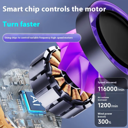 High-Speed Rechargeable Desktop Fan